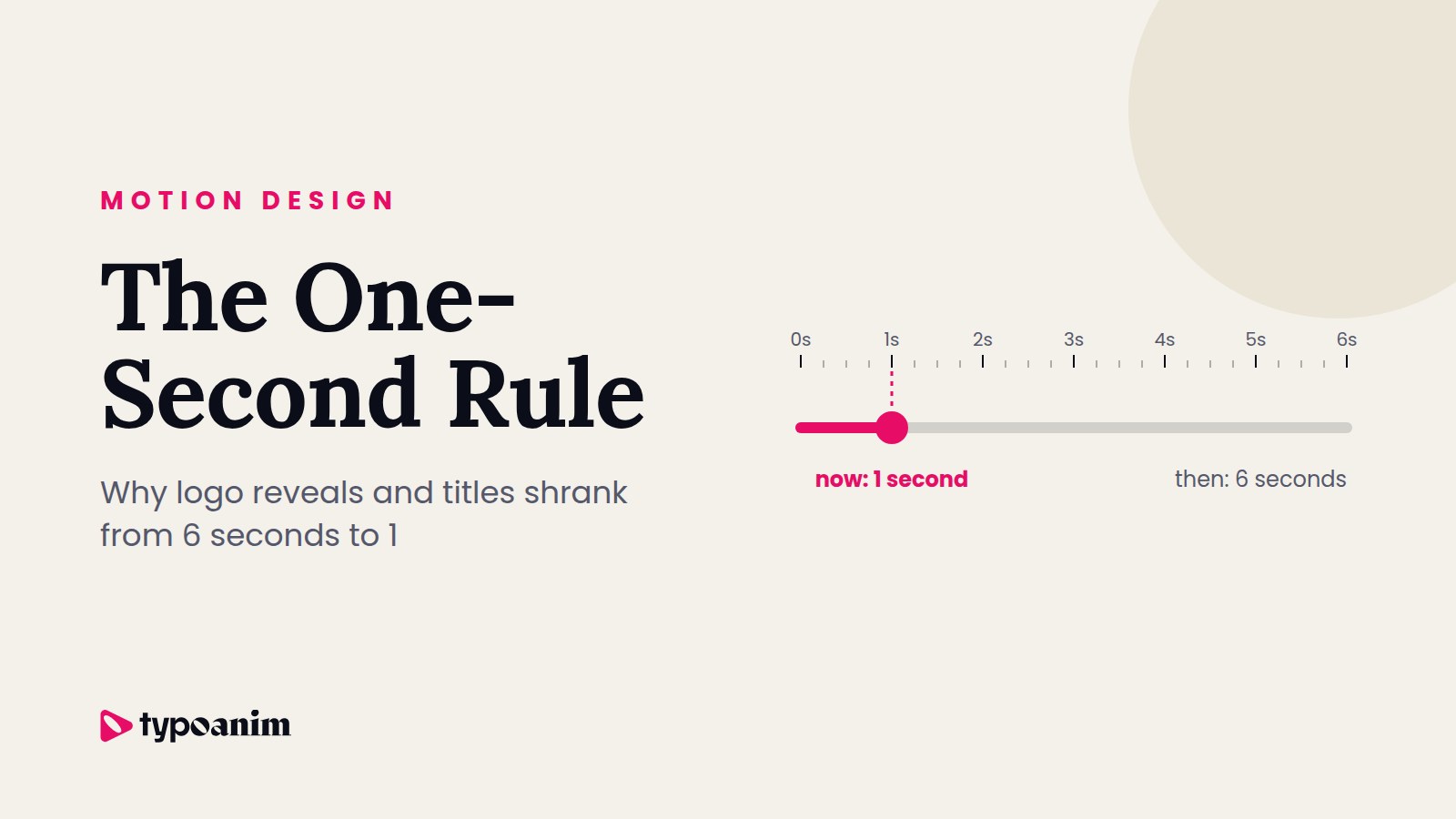 The One-Second Rule: Why Logo Reveals Shrank from 6 Seconds to 1
