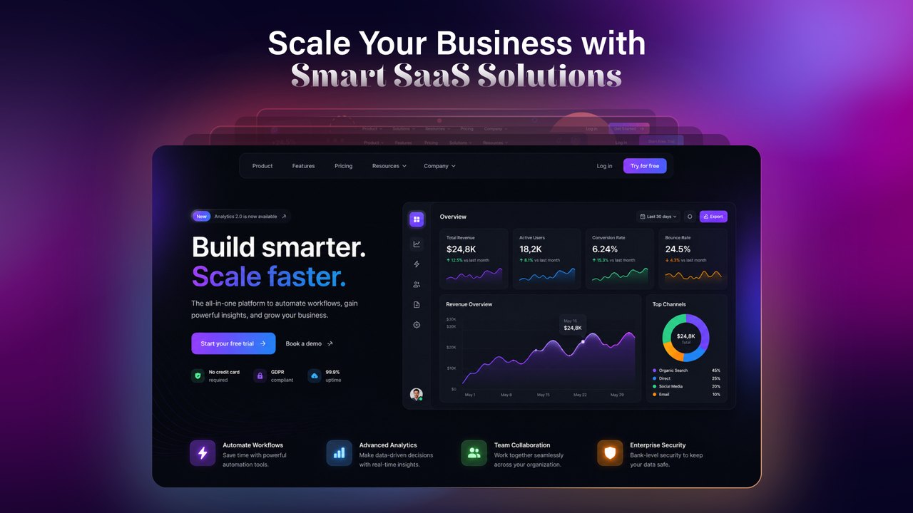 SaaS Software Explainer After Effects Template with Workflow Automation Dashboard Screens