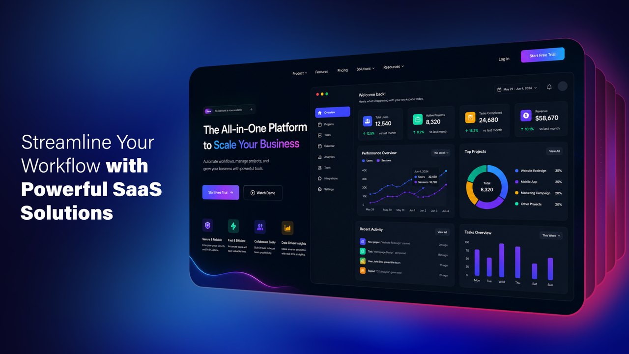 AI Productivity SaaS Promo After Effects Template with 3D Perspective Dashboard Screens