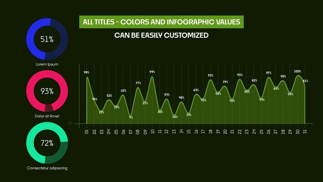 Animated Day by Day Statistics Infographics Summary Video Templates for Premiere Pro