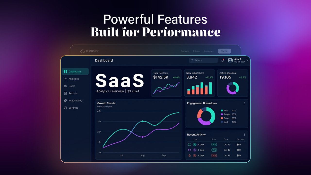 Unified SaaS Dashboard Showcase After Effects Template with AI Automation Screens