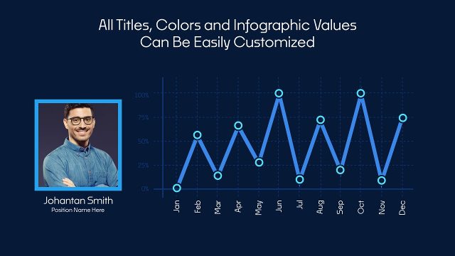 Business Infographics Animations with Image and Trend Lines Template for After Effects