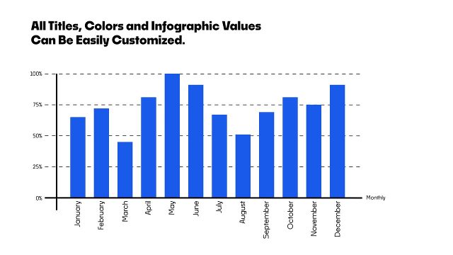 Animated Modern Column Graph Infographics for Annual Reports Premiere Pro Template