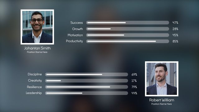 Team Performance Infographics Animations with Image Progress Bars Premiere Pro Video Template