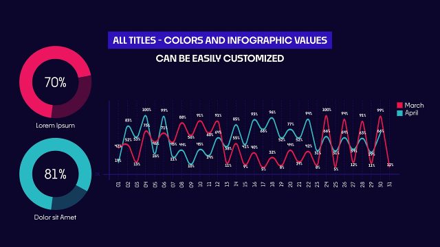 Two Series Day by Day Comparison Infographics Animation Premiere Pro Template