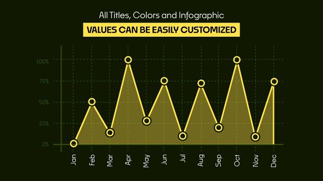 Animated Corporate Infographics with Yellow Peak Line Charts Template for After Effects