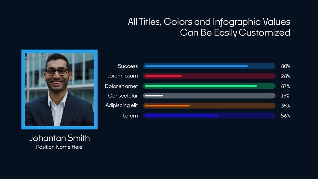 Animated Personal Growth Infographics with Image and Bar Charts Template for Adobe Premiere Pro