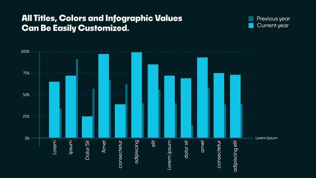 Clean Infographics Slide with Animated Bar Charts and Year Comparison Template for After Effects