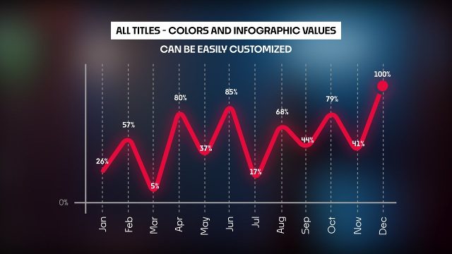 Animated Corporate Infographic Diagrams with Red Line Charts for Adobe After Effects