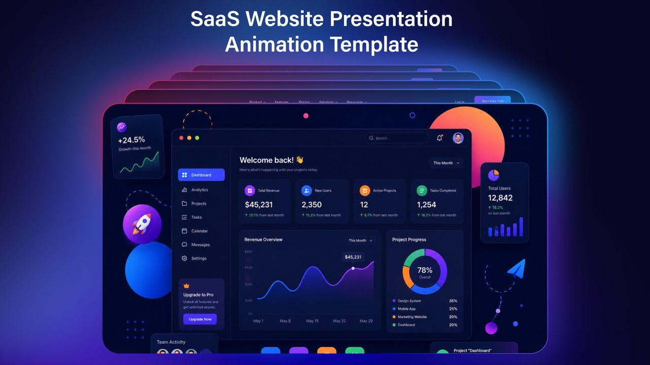 SaaS Startup Promo After Effects Template with Stacked Web Dashboard Screens