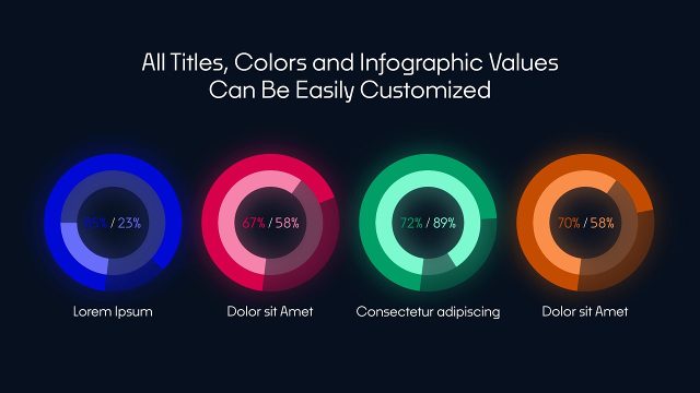 Modern Data Infographics Animation with Ring Charts for Financial Analytics After Effects Templates