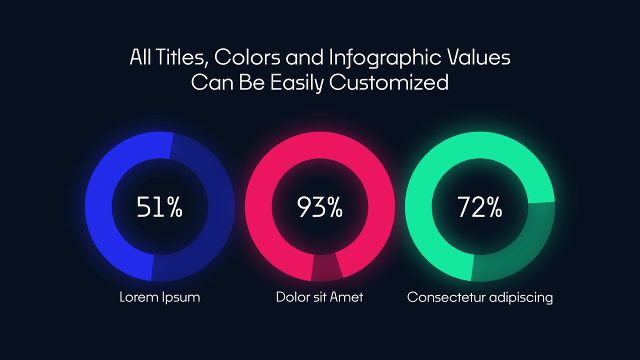 Circular Statistics Infographic Animation for Business Reports Premiere Pro MOGRT Templates