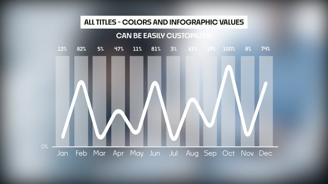 Corporate Data Infographics Animations with Bar Steps and Line Charts After Effects Template Pack