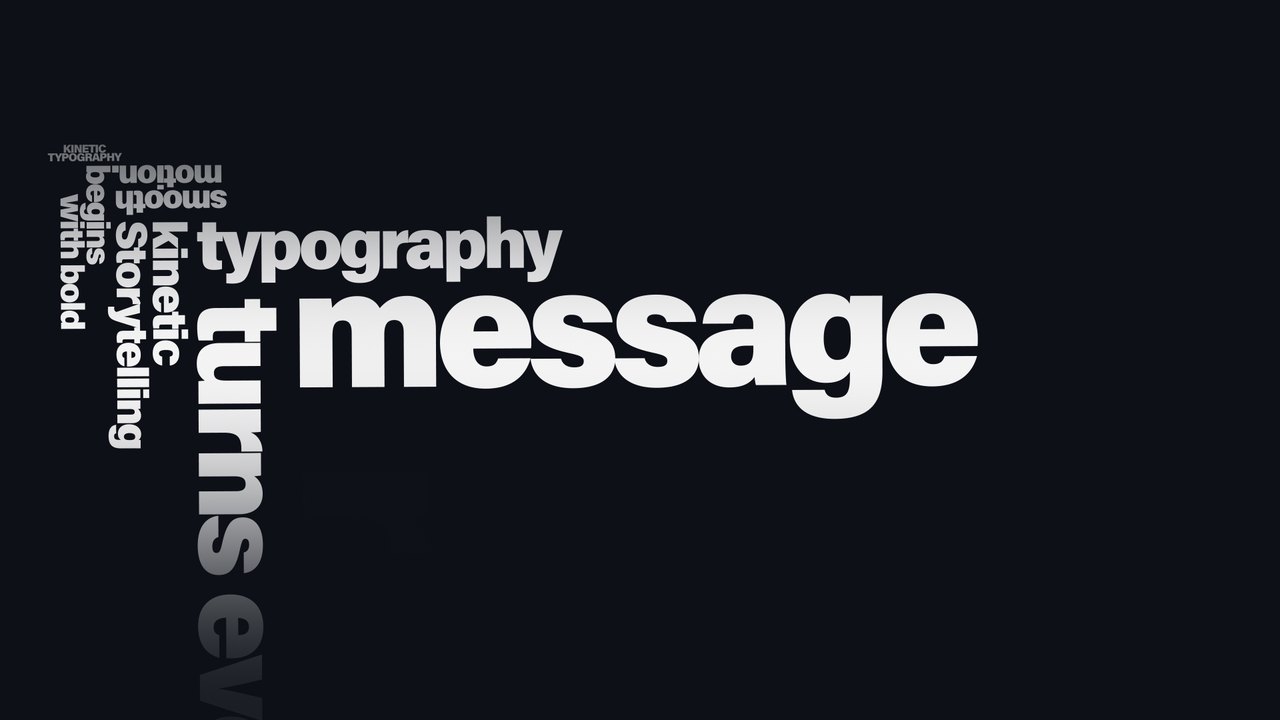 Lowercase Kinetic Typography Storytelling After Effects Template with Rotating Word Layout