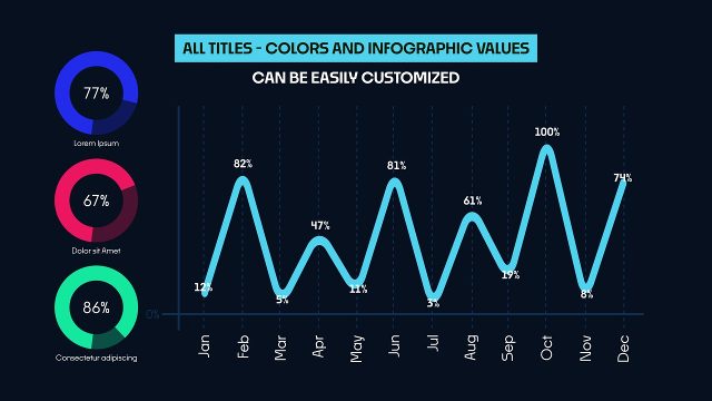 Animated Business Infographics with Charts Graphs and Reports After Effects Templates