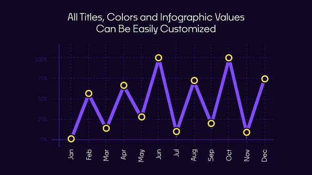 Modern Data Infographics with Animated Line Graphs After Effects Project