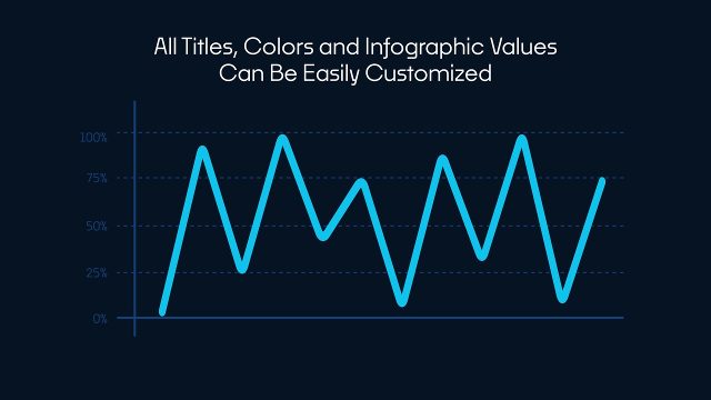 Business Trend Line Graph Infographics Animation for Premiere Pro