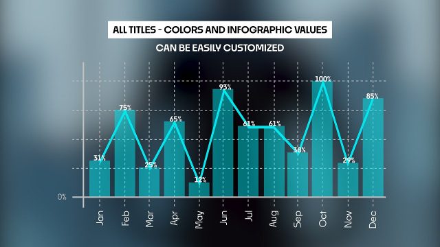 Business Infographics Chart Animation with Monthly Data Video Templates for Premiere Pro