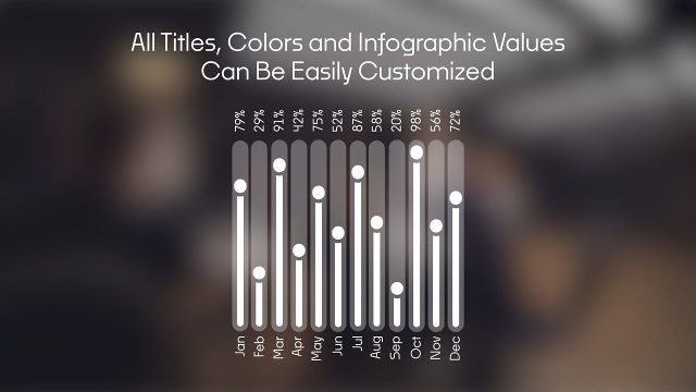 Monthly Data Bars Infographics Animation for Presentations Premiere Pro Template