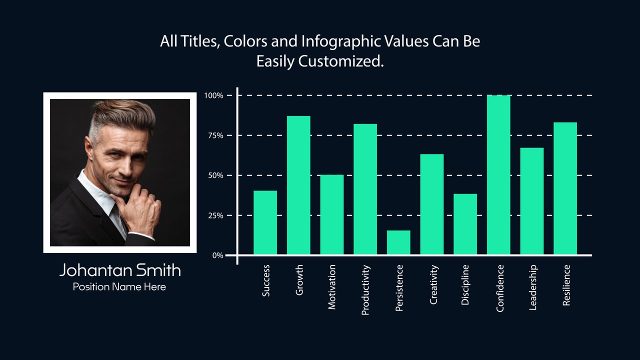 Animated Personal Data Chart Infographic Template Premiere Pro MOGRT Templates
