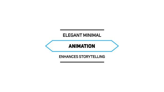 Epic Free Premiere Pro YouTube Intro with Kinetic Text Animations