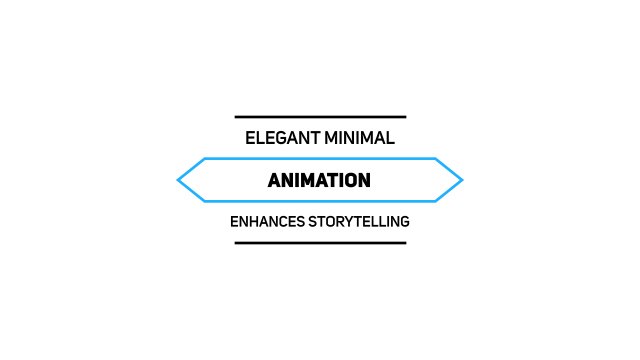 Epic Free Premiere Pro YouTube Intro with Kinetic Text Animations